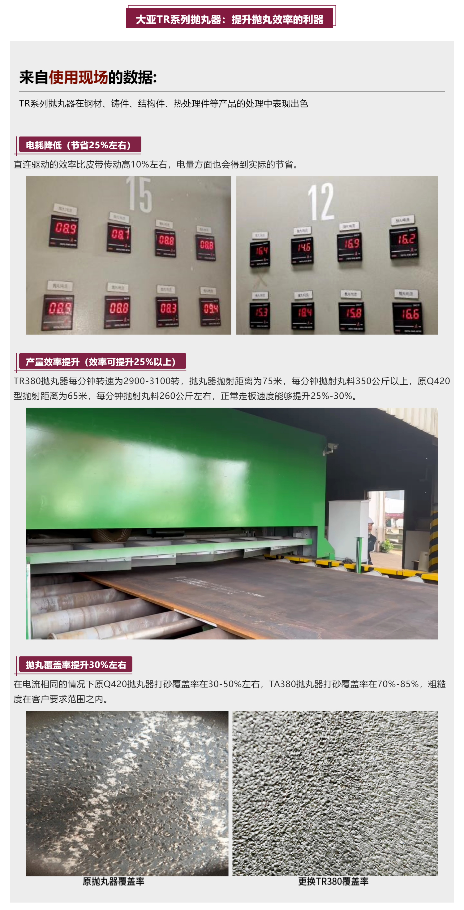 大亞TR系列拋丸器：讓您的拋丸工序事半功倍！_壹伴長(zhǎng)圖1_03